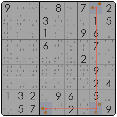 sudoku locked candidate